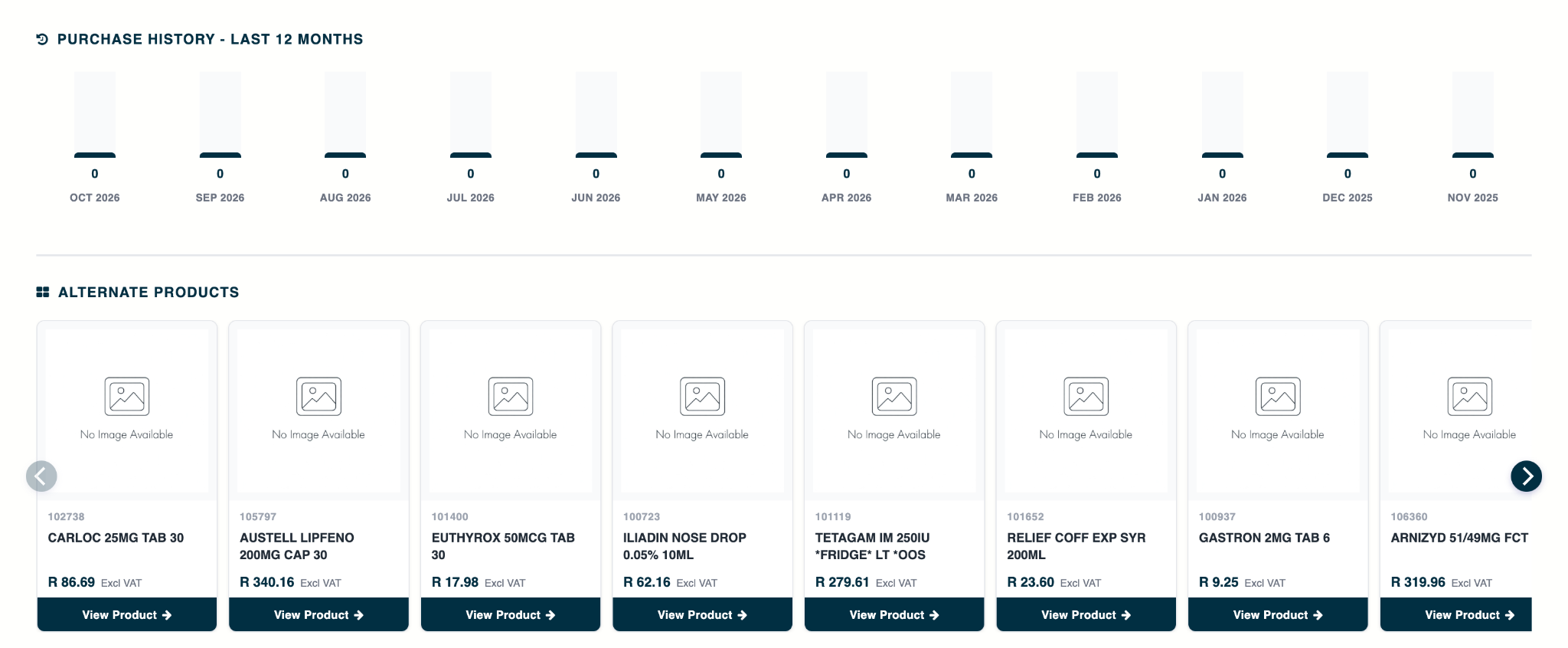 Individual product detail page